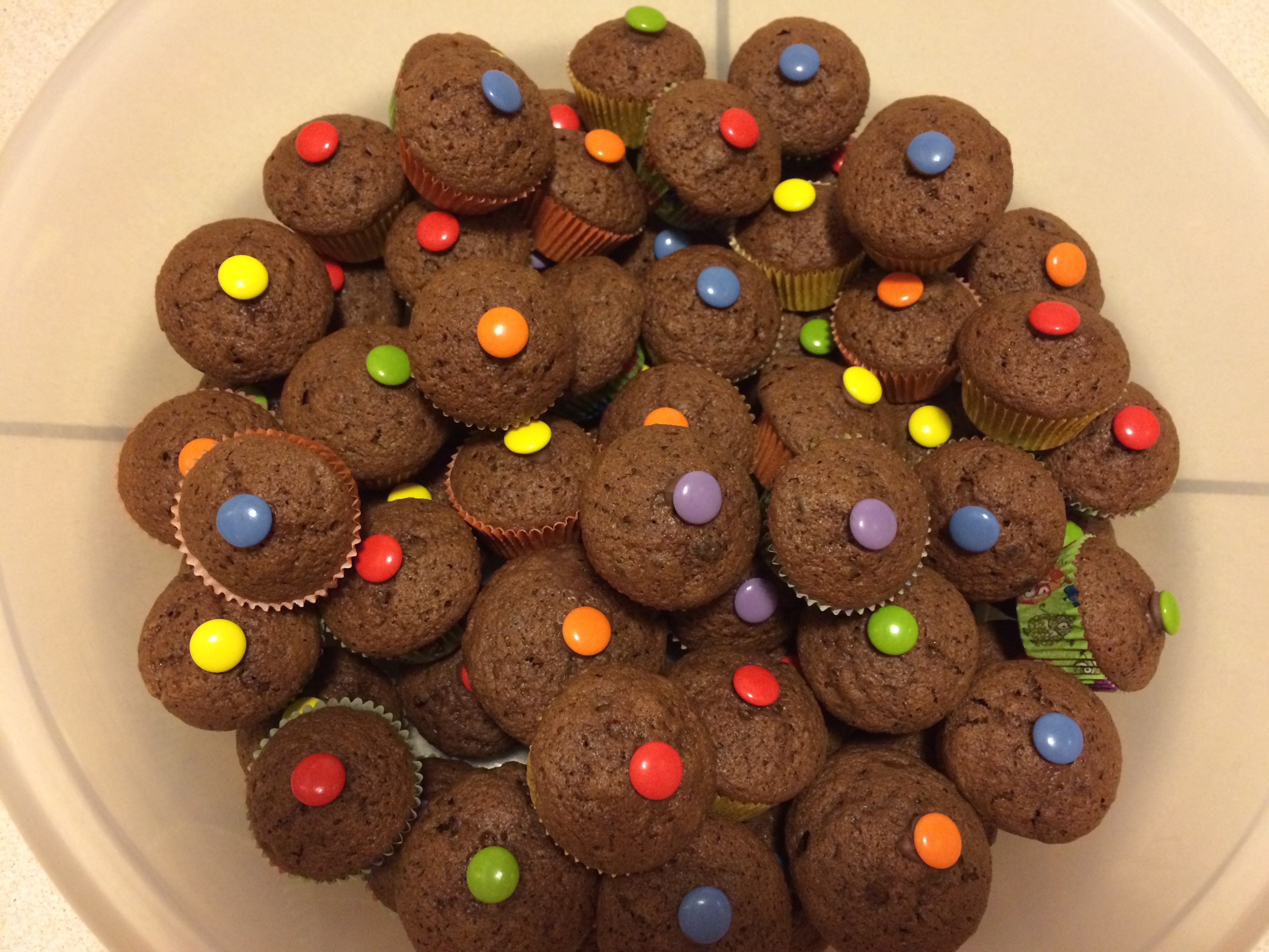 Schoko Muffins Kindergeburtstag - Was essen wir heute